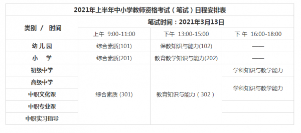 中小学教师考试报名时间（2021中小学教师报名时间）