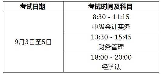 在财政局会计考试报名时间（财政会计考试中心）