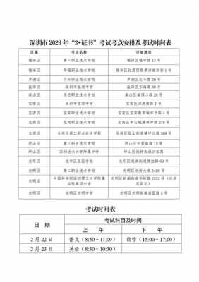 深圳证书考试报名（深圳证书考试报名费多少钱）