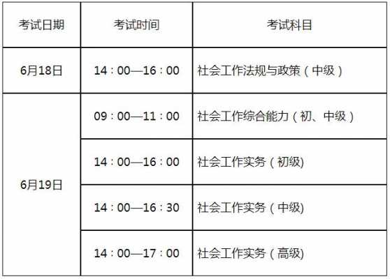 2018深圳社工考试报名（深圳市社工报名时间）