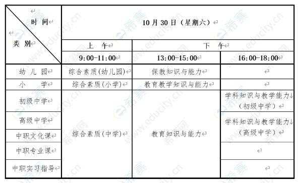 上海教资考试报名（上海教资考试报名费多少）