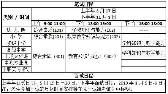 黄冈教师编制考试报名（黄冈市教师编制考试时间）