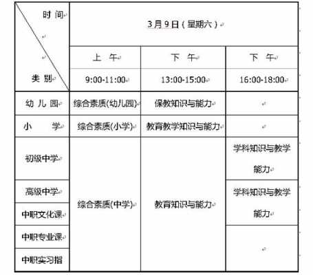 辽宁省教师考试报名时间（辽宁省教师考试报名时间2023下半年）