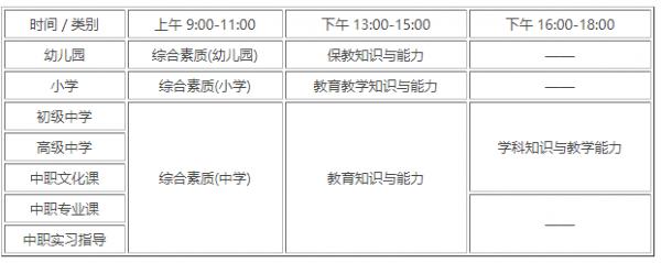 教资考试报名查询（教资考试2024年考试报名时间）