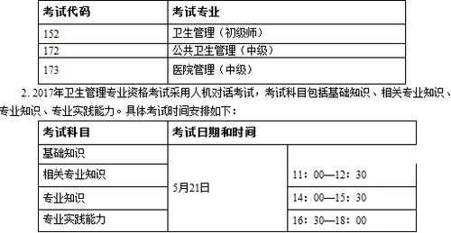 厦门医考试报名（厦门执业医师笔试考试地点）