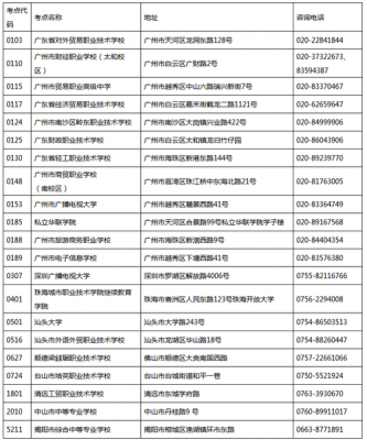 广东pets考试报名（广东pets考场有哪些）