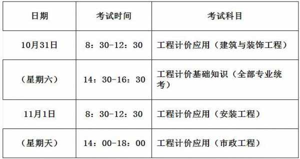 成都造价员报名考试（成都造价员考试时间）