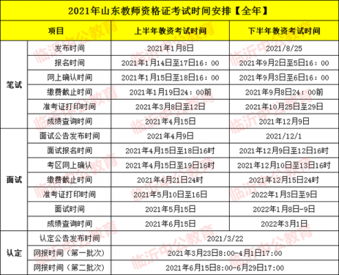 山东教资什么时候考试报名（山东教资报名时间）