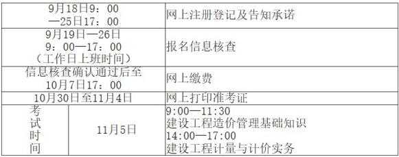 桂林造价员考试报名（桂林造价员考试报名地点）