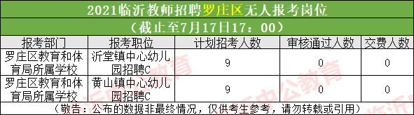 临沂罗庄教师考试报名入口（临沂市罗庄区教师招聘成绩查询）