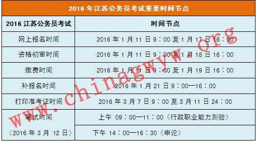 江苏省公务考试报名时间（江苏省公务员报名时间考试时间）