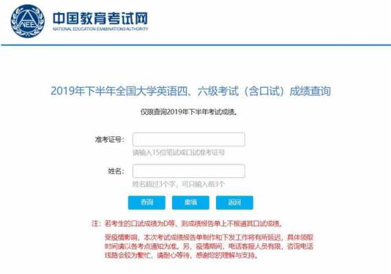 英语六级考试报名查询（六级报名信息查询）