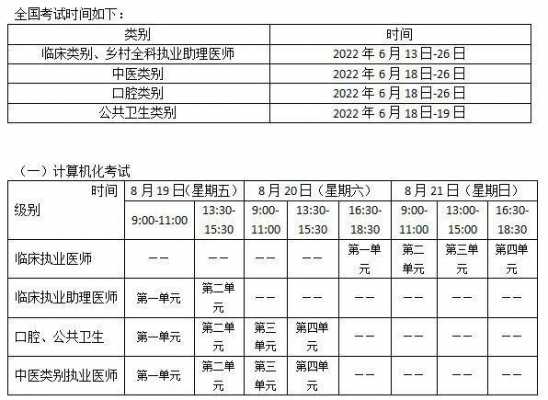 医疗技术考试报名时间（医技类考试报名时间）