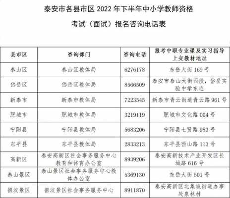 泰安教师编制考试报名入口（泰安教师编制考试报名入口网址）