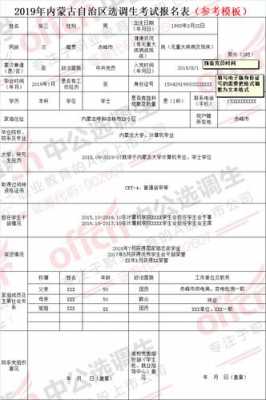 选调考试报名表自我评价（选调生考核情况报告）