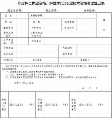 16年护士资格考试报名表（2016年护士资格证报名）