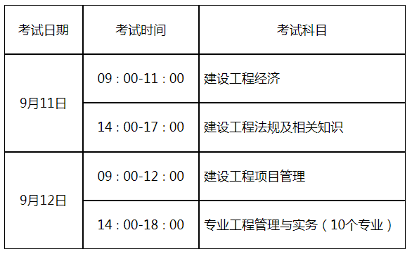 一建考试报名时间山东（一建报考和考试时间山东）