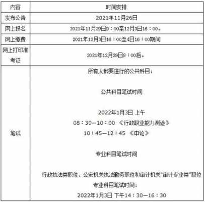 广东公安考试报名（广东省公安考试时间）