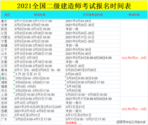 四川二级建造师考试报名时间（2021四川二级建造师报名时间）