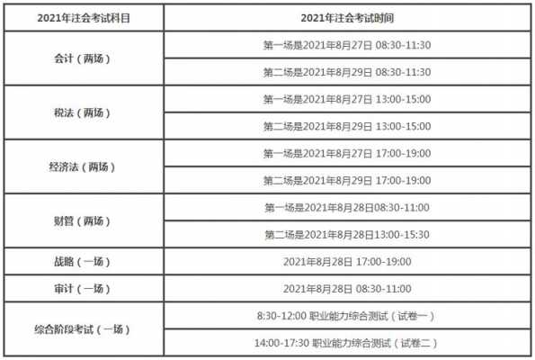 注会考试报名时间2017（注会考试报名时间及科目安排）