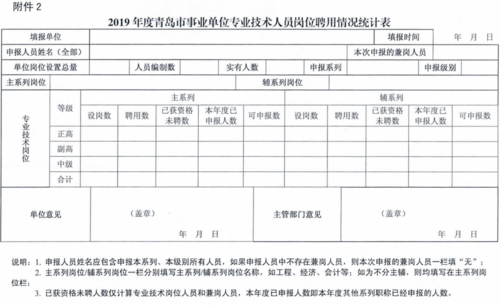 青岛统计员考试报名（青岛统计局薪酬）