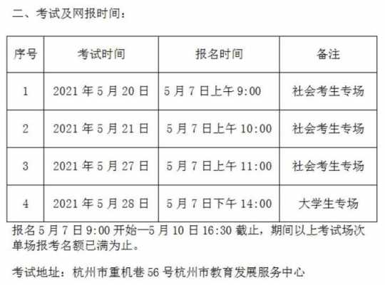 5月的考试报名（5月考试时间）