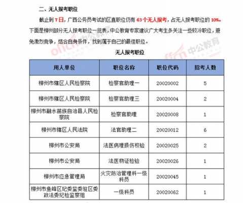 柳州公务员考试报名时间（柳州公务员考试报名时间表）