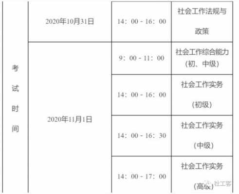 南京社工报名每年几月考试（南京社工考试时间2020报名）