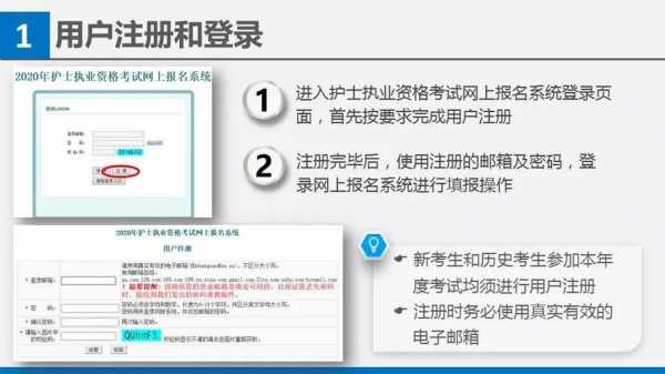 护士职业考试报名系统（2020护士职业资格考试网上报名入口）