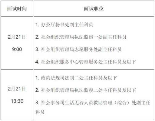 民政部考试报名（民政部门考试内容）