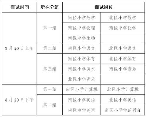 长春教师考试报名时间（长春市教师招聘考试时间）