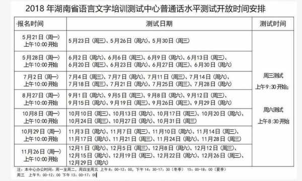 普通话几月报名考试（普通话报名一般在几月）