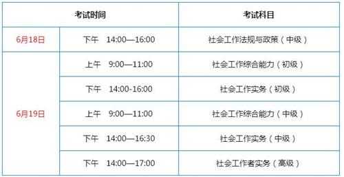 社工考试报名时间（社工考试报名时间2024年）