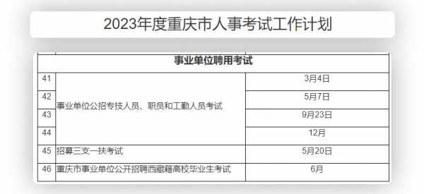 包含人事考试报名10kb的词条