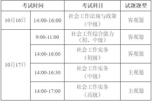 深圳市社工师考试报名（深圳市社工师考试报名时间）