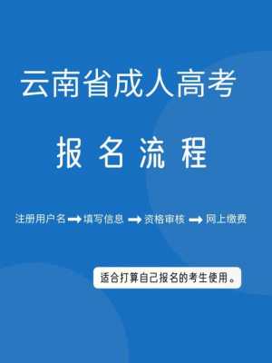 考试网上报名（云南省成人高校招生考试网上报名）