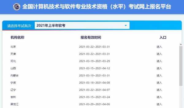 计算机计算与软件考试报名（计算机计算与软件专业技术资格考试报名）