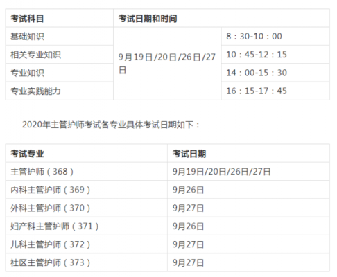 护理主管考试考报名（报考护理主管时间怎么开始算）