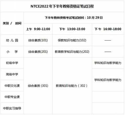 北京教师资格证考试报名时间（北京教师资格证考试报名时间2023下半年）