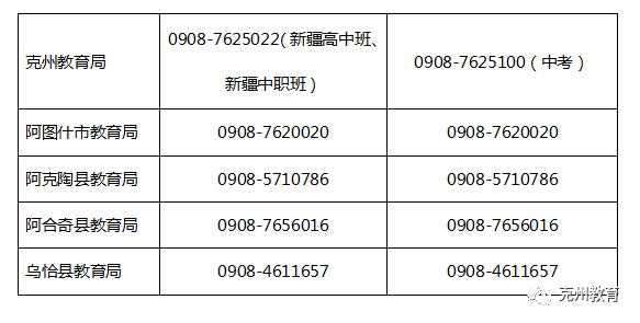 新疆克州考试报名时间（新疆克州考试报名时间查询）