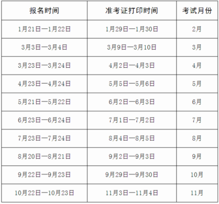 娄底计算机考试报名入口（娄底市职称计算机考试时间表）