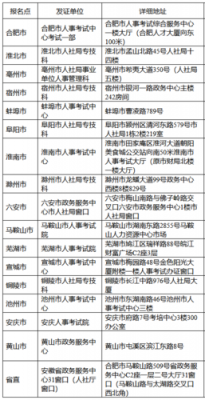 考试报名地市为省直（考试所在地级市）