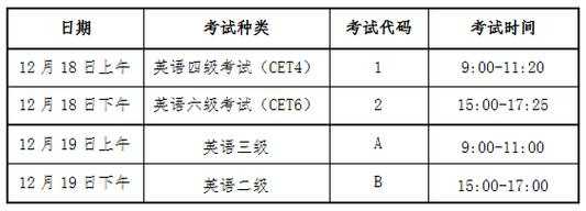 英语b级考试的报名时间（英语b级考试的报名时间是多久）