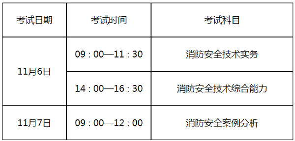 2016消防考试报名时间（2016消防考试报名时间表）