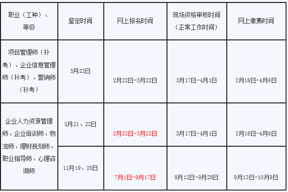 江西物流师考试报名时间（2021物流师考试）