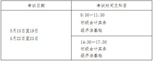 长沙会计员考试报名入口（长沙会计师考试时间）