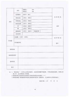 报名考试体检什么（报名考试体检什么时候报名）