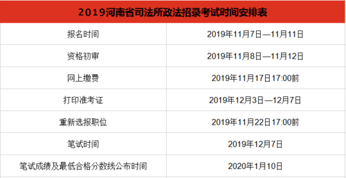 司法考试报名时间表河南（河南省司法考试时间）