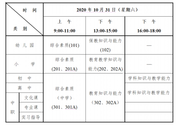 浙江教资考试报名2020（浙江教资考试报名时间2023年上半年）