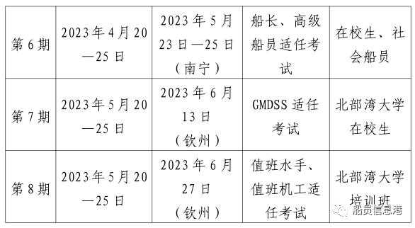 海事局考试报名日期（海事局考试报名日期查询）